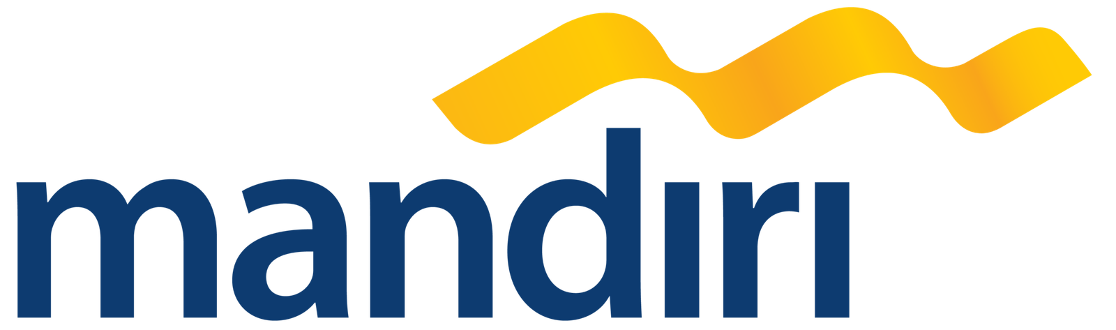 Bank Mandiri